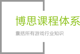 乐鱼课程体系