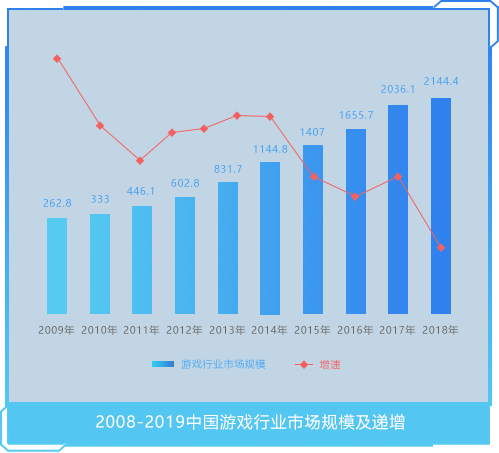 leyu手机版登录入口官网